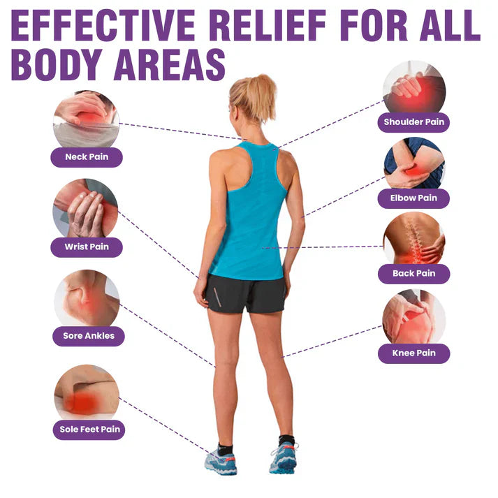 Paineasexy™ Turmeric & Emu Oil Arthritis Soothing Pain Relief Massage Gel 👨⚕️FDA Approved