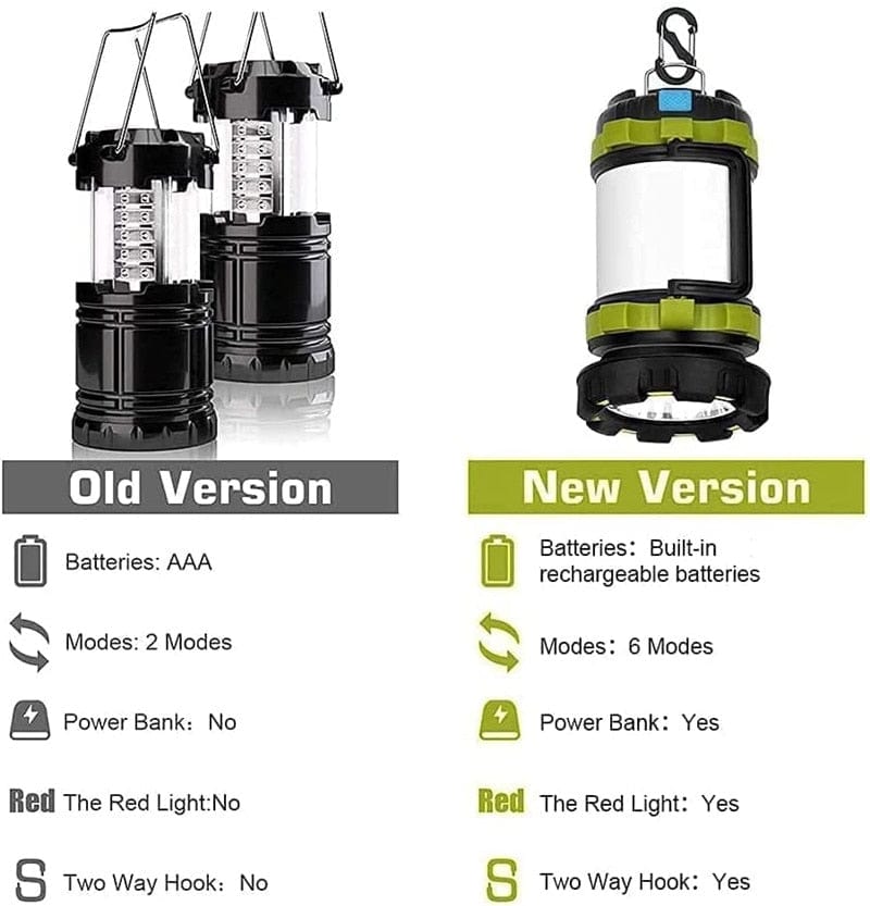 NEW * 6 In 1 Camping Lantern