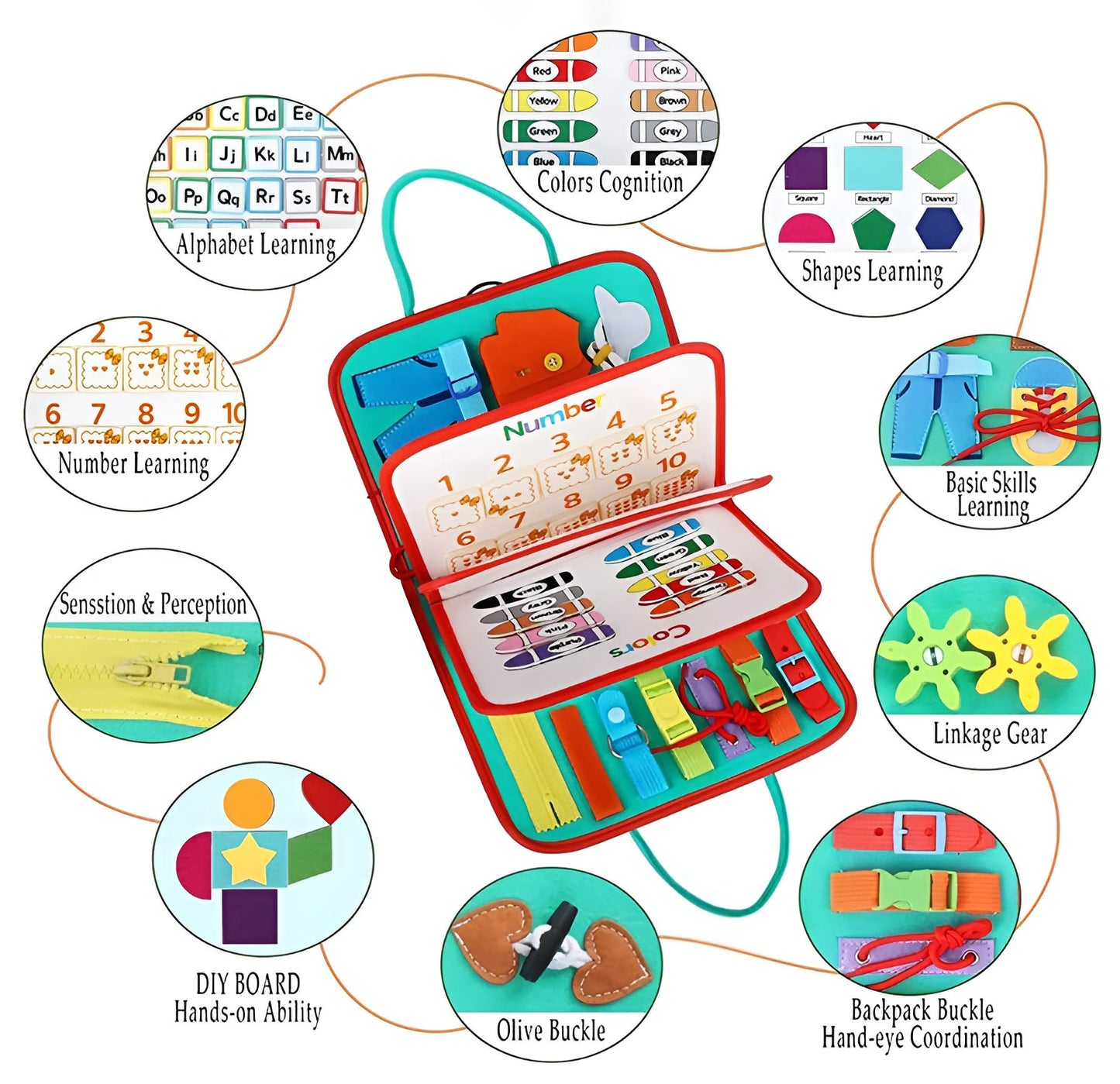 Montessori Sensory Touch Board