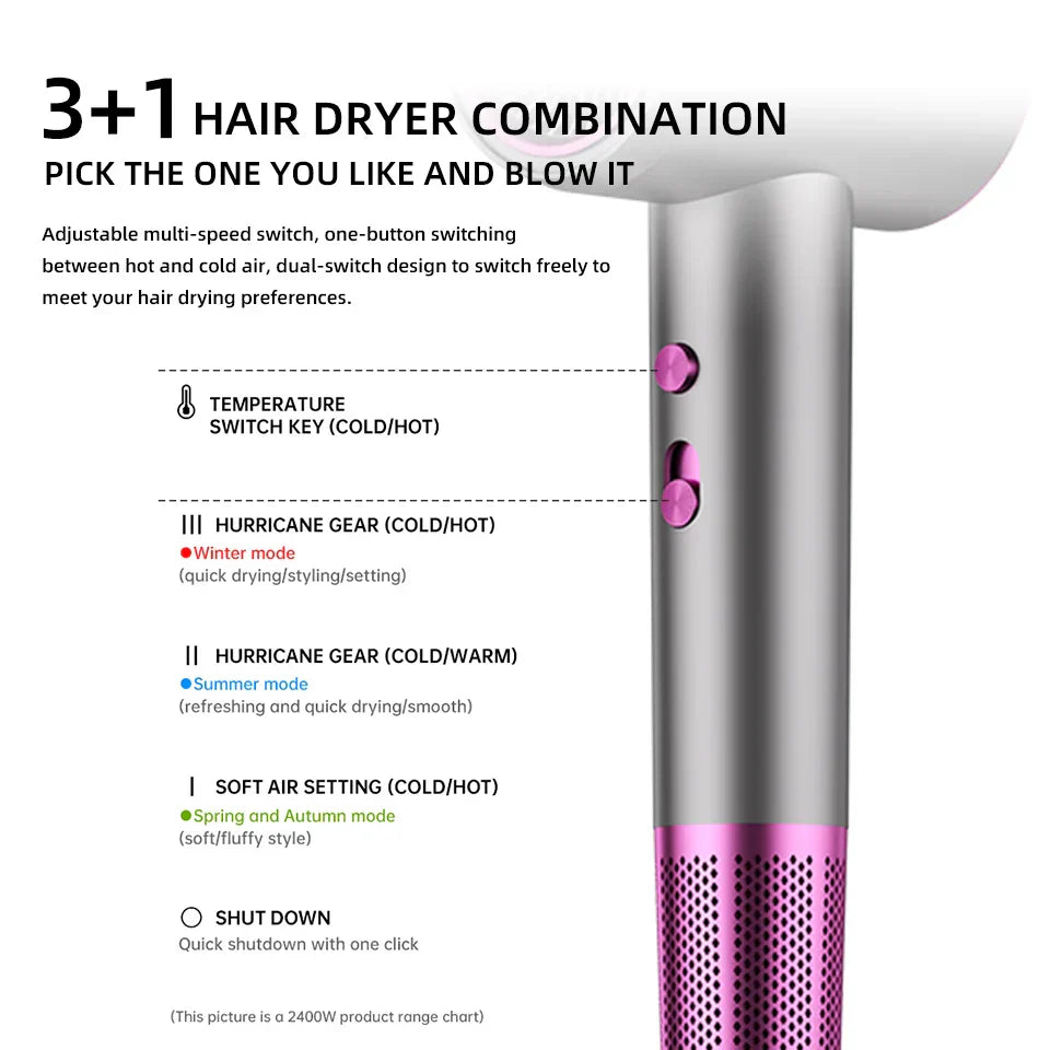 PRO M01 Hair Dryer – Fast, Frizz-Free Styling