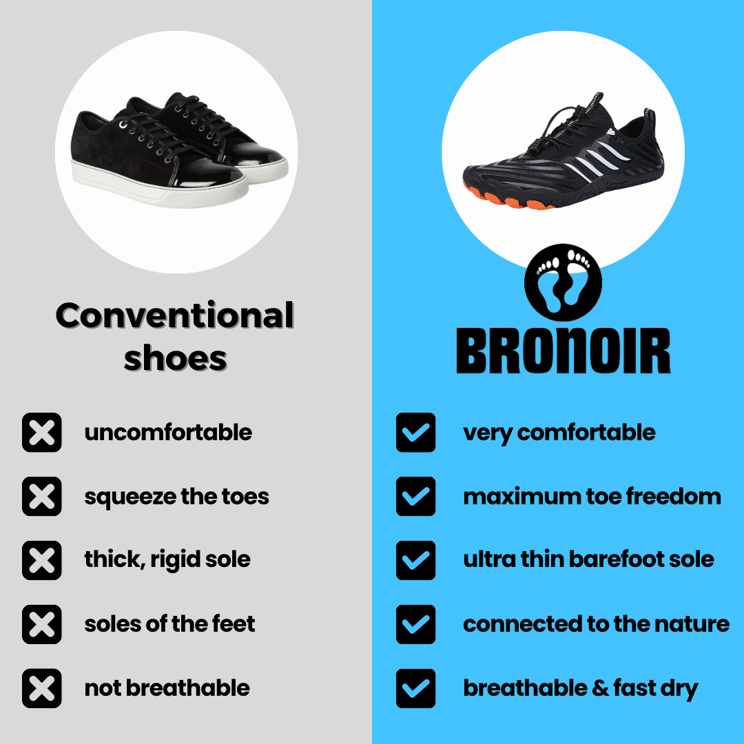 Avichic Air - Barefoot Shoes
