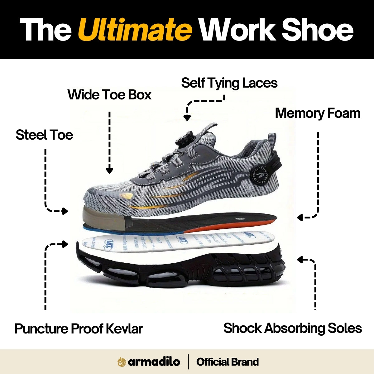 Axon Protective Steel Toe Sneakers – Work Safety