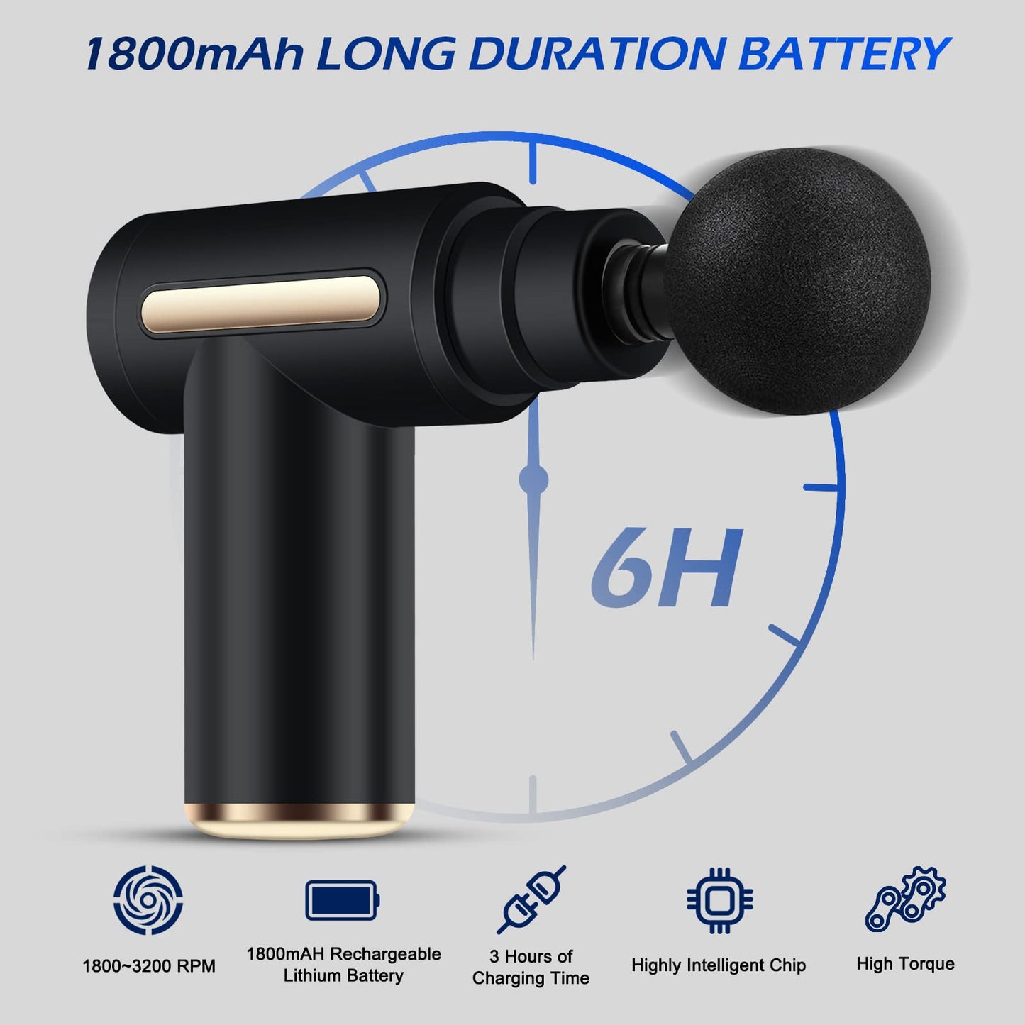Massage Gun – Deep Tissue Recovery for Muscle Pain