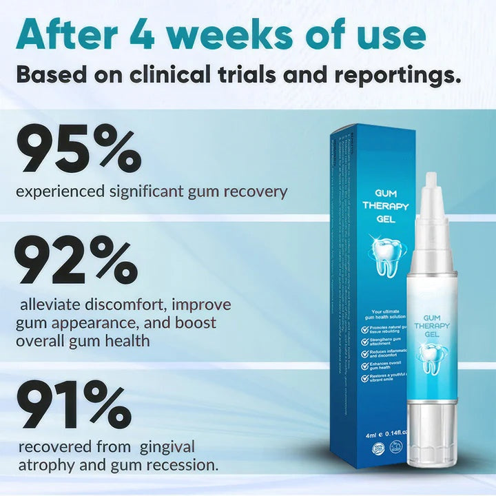 🔥Last Day Promotion 80% OFF-NESLEMY™ Gum Shield Therapy Gel