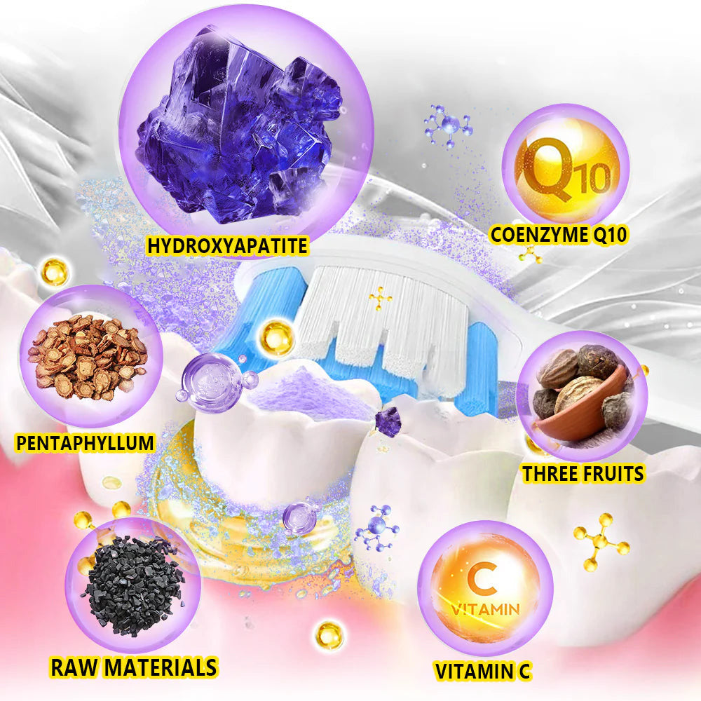 BBOJI™ TeethRestoration Mineral Powder(ADA recommended)