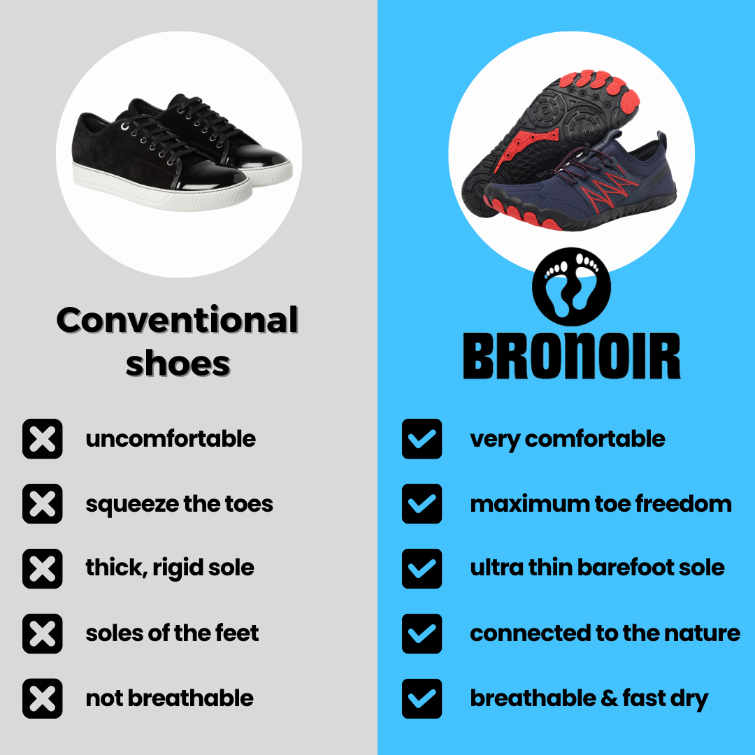 Avichic™ Fly - Non-Slip Barefoot Shoes