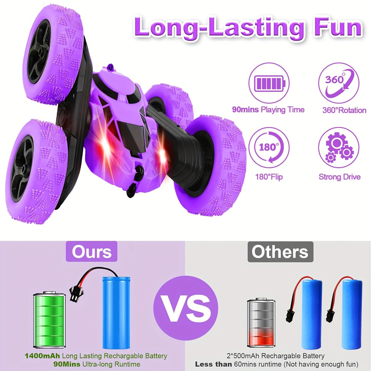 Remote Control Stunt Car with Lights