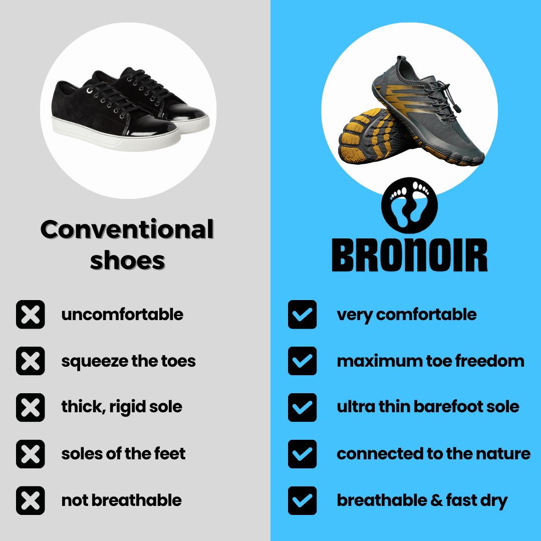 Avichic™ Funk - Barefoot Climbing Shoes
