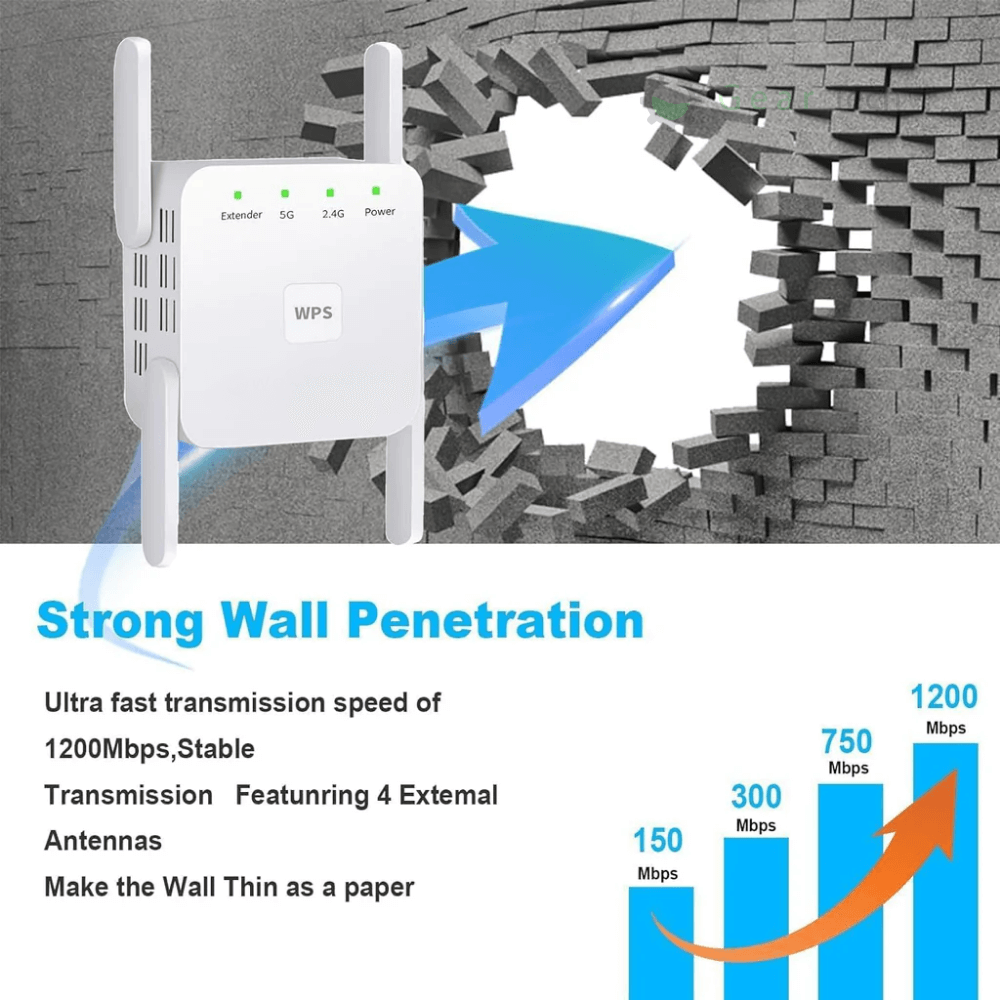 WiFi Booster Dual Band Wireless Signal Extender