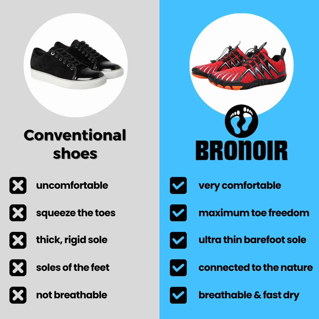 Avichic™ Hike - Barefoot Shoes