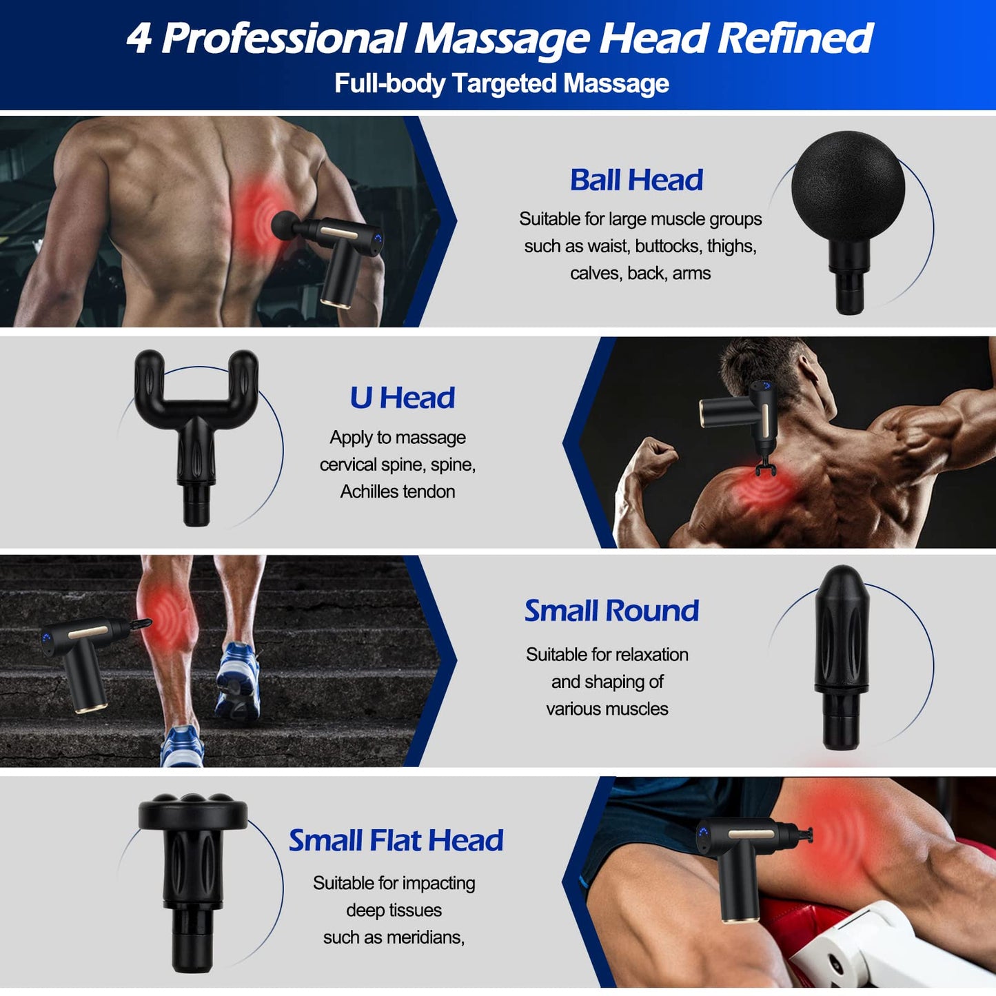 Massage Gun – Deep Tissue Recovery for Muscle Pain