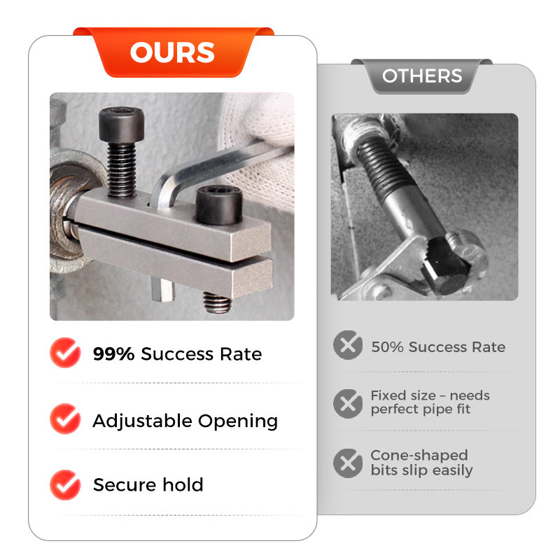Multifunctional Broken Pipe Extractor Tool