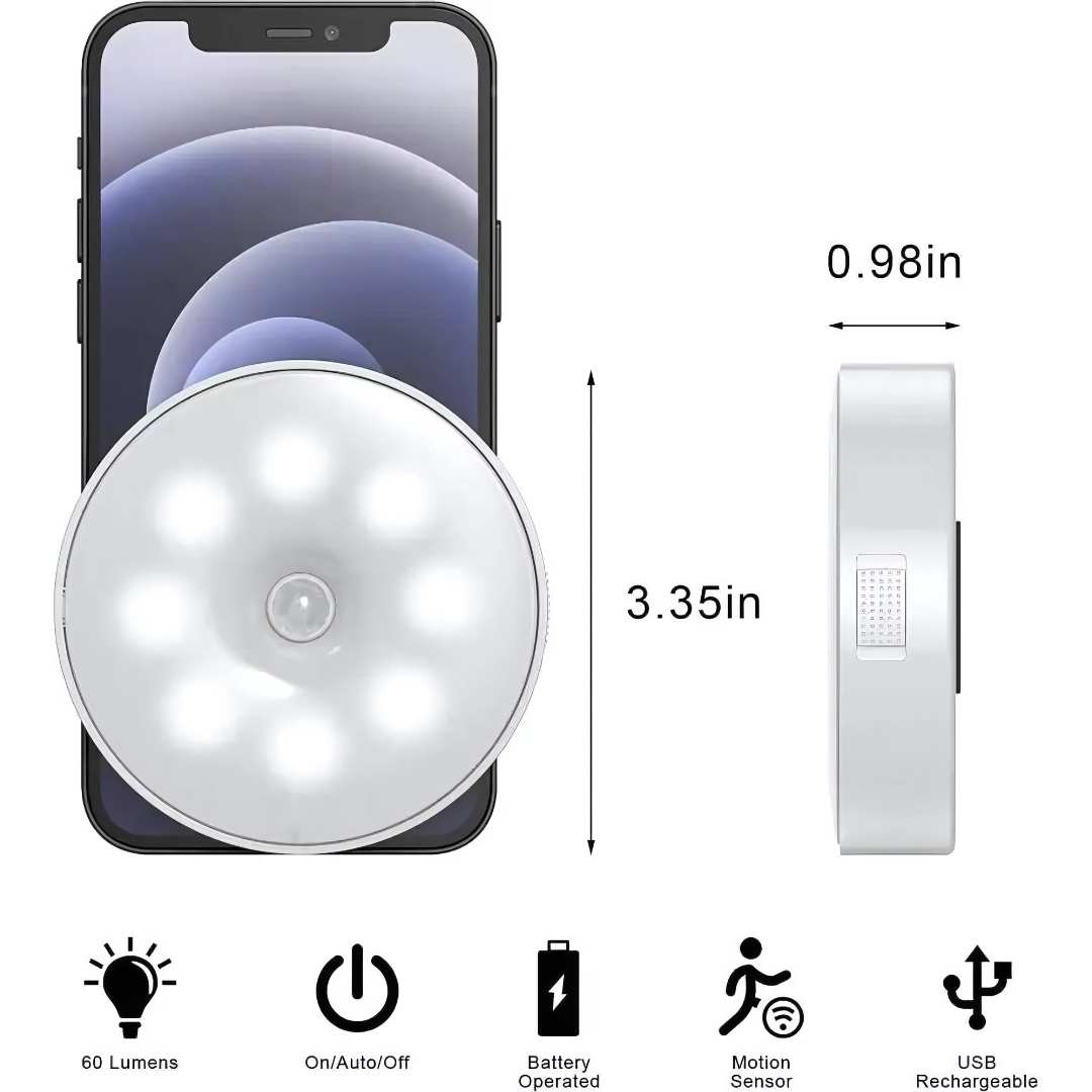 LED Motion Sensor Night Light – USB Rechargeable Wall Lamp for Bedroom, Stairs, Corridor & Wardrobe