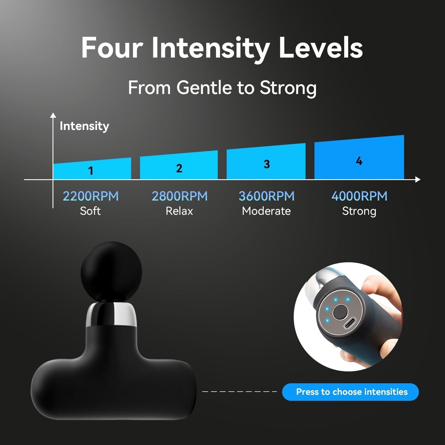 Massage Gun – Deep Tissue Recovery for Muscle Pain