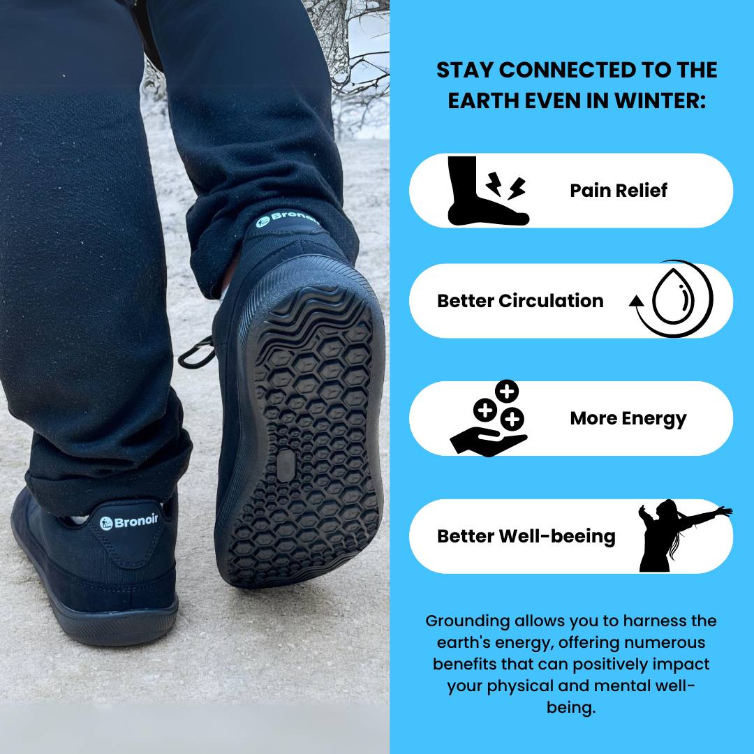 Avichic™ Connect 2.0 Winter Edition - Carbon Infused Grounding Shoe
