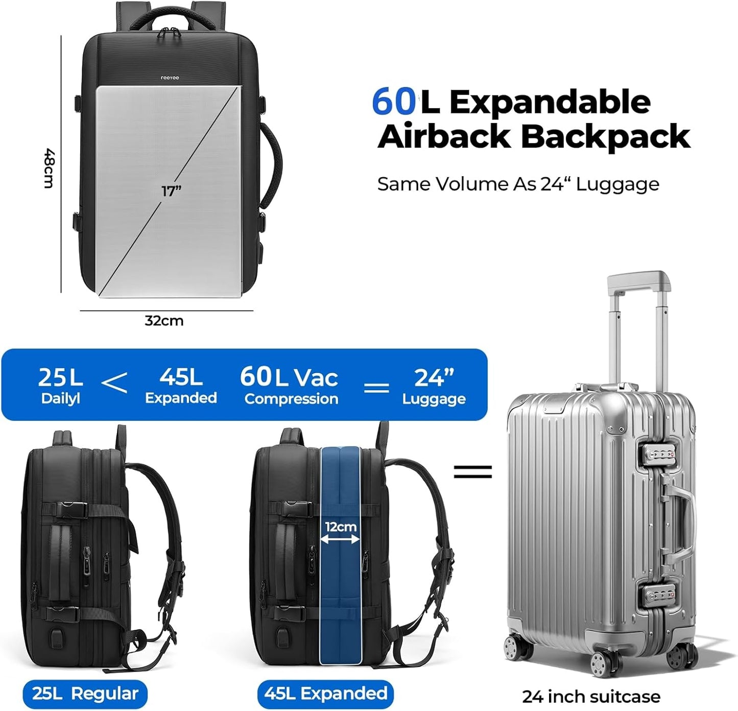 UMYDEAL 23L Featherlight Work And Travel Backpack Lightweight, Laptop-Friendly, Airline-Approved