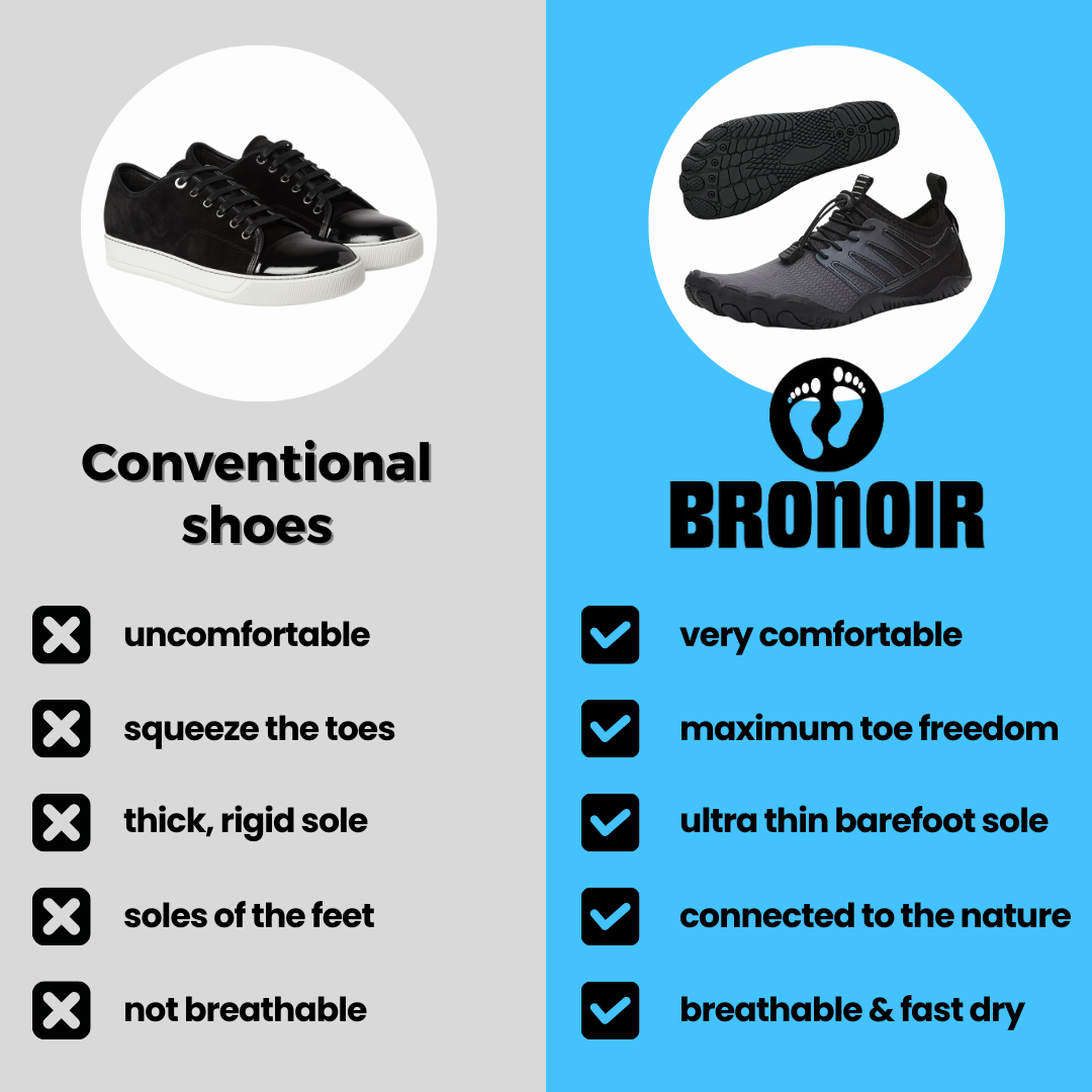 Avichic™ Feel - Barefoot Shoes