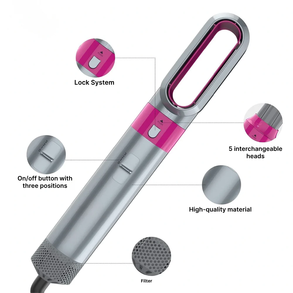 Avichic 5-in-1 Hair Styler - Salon Styles At Home, Protected Heat
