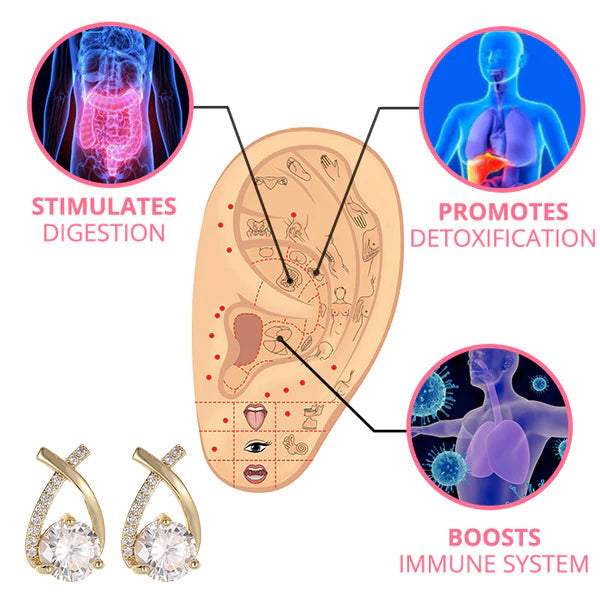 (🔥LAST DAY SALE-80% OFF) LOVILDS™ Lymphatic Germanium Earrings