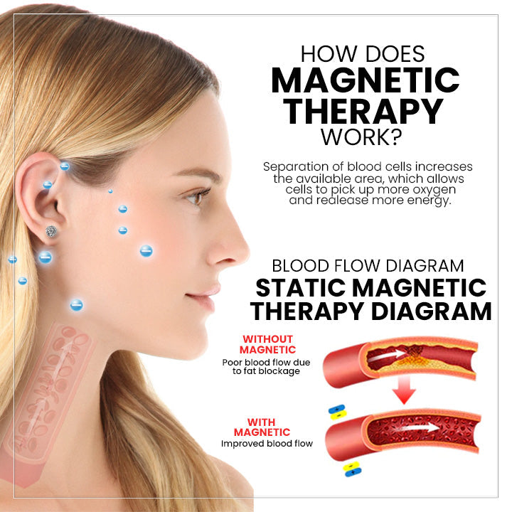 (Limited Time Discount 🔥 Last Day)Lovilds™ Magnetology Lymphvity Germanium Earrings