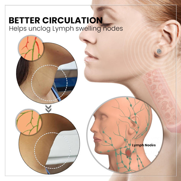 (Limited Time Discount 🔥 Last Day)Lovilds™ Magnetology Lymphvity Germanium Earrings