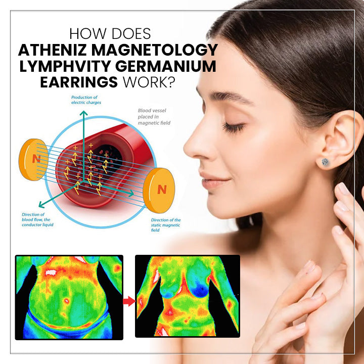 (Limited Time Discount 🔥 Last Day)Lovilds™ Magnetology Lymphvity Germanium Earrings
