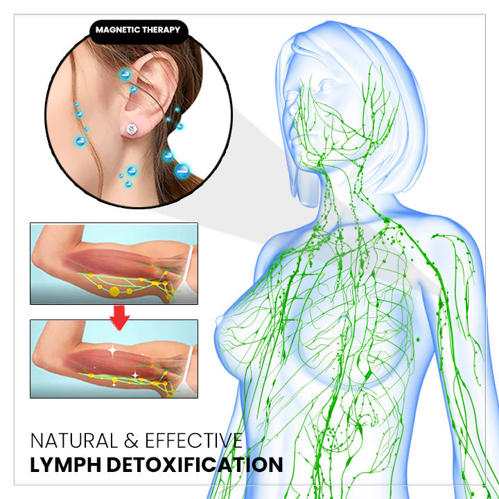 (Limited Time Discount 🔥 Last Day)Lovilds™ Magnetology Lymphvity Germanium Earrings
