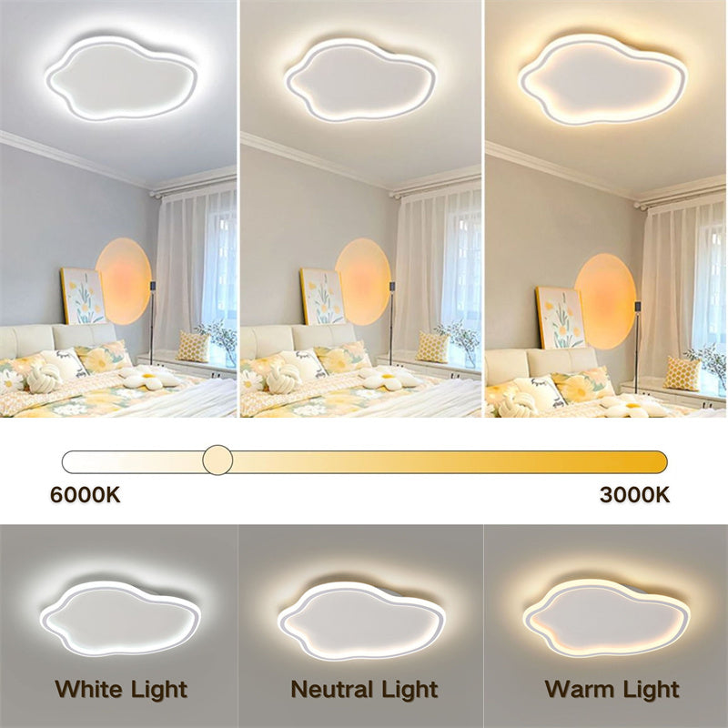 LED Cloud Flush Mount Ceiling Light for Kids
