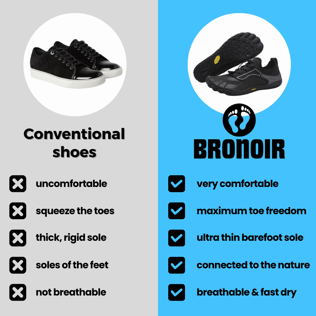 Avichic™ Sports - Barefoot Shoes