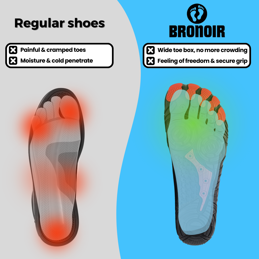 Avichic™ Fly - Non-Slip Barefoot Shoes