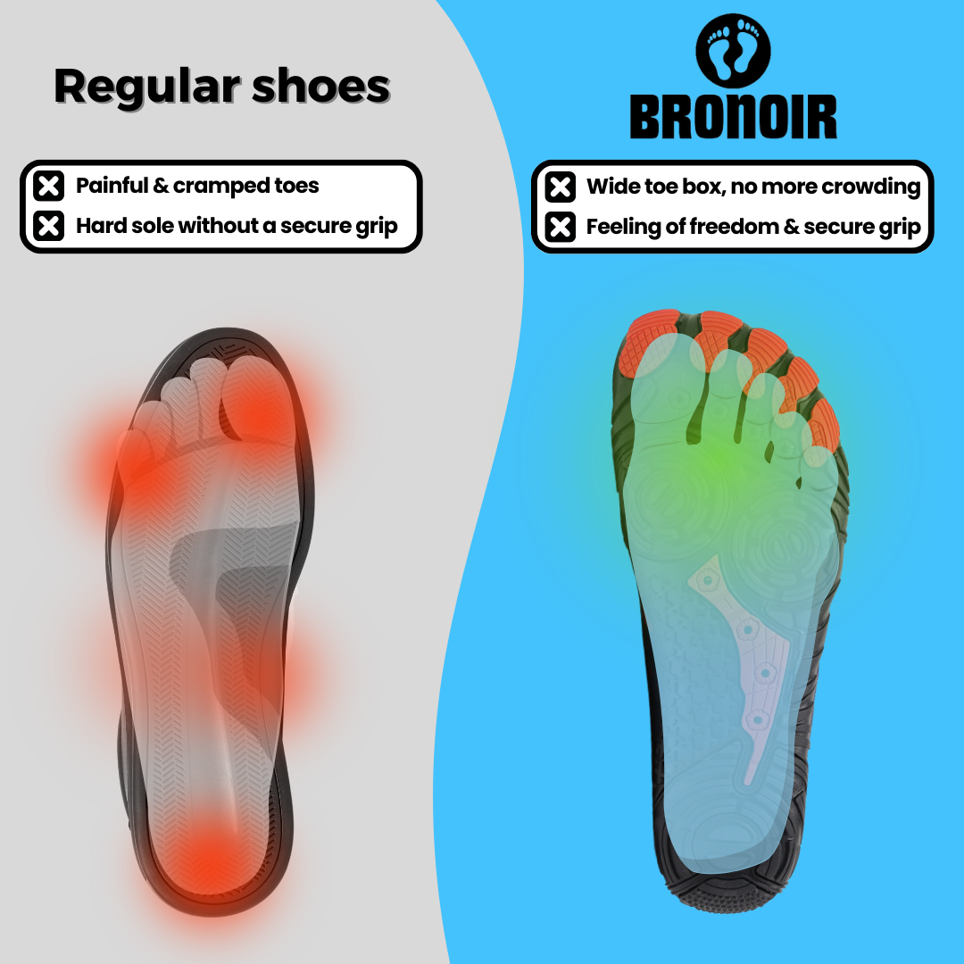 Avichic™ Trend - hiking - climbing Barefoot Shoes