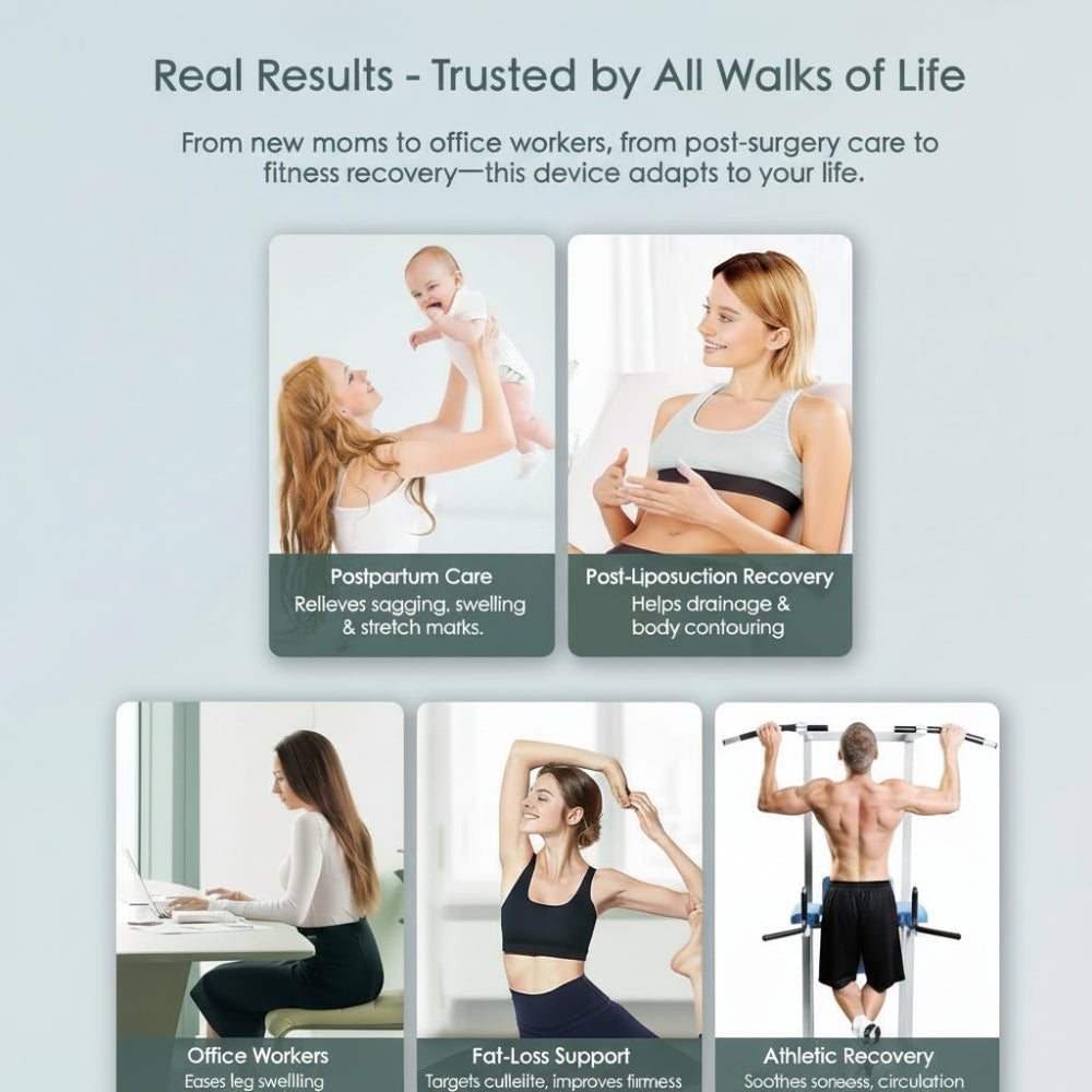 Body Massager Cellulite Reduction Microcurrent Heat Vibration Tool