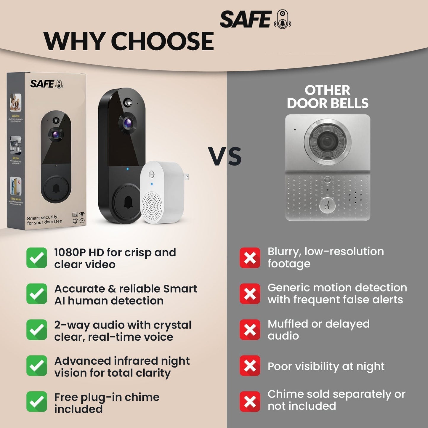 Avichic™ – Smart Wireless Video Doorbell with AI Motion Detection & Two-Way Audio for Home Security