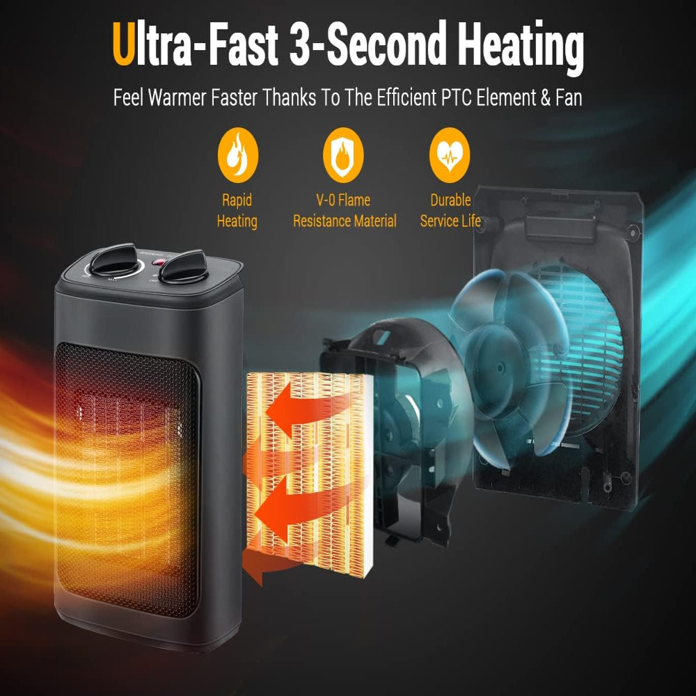 Electric Space Heater Portable Ceramic Fast Heating Energy Efficient