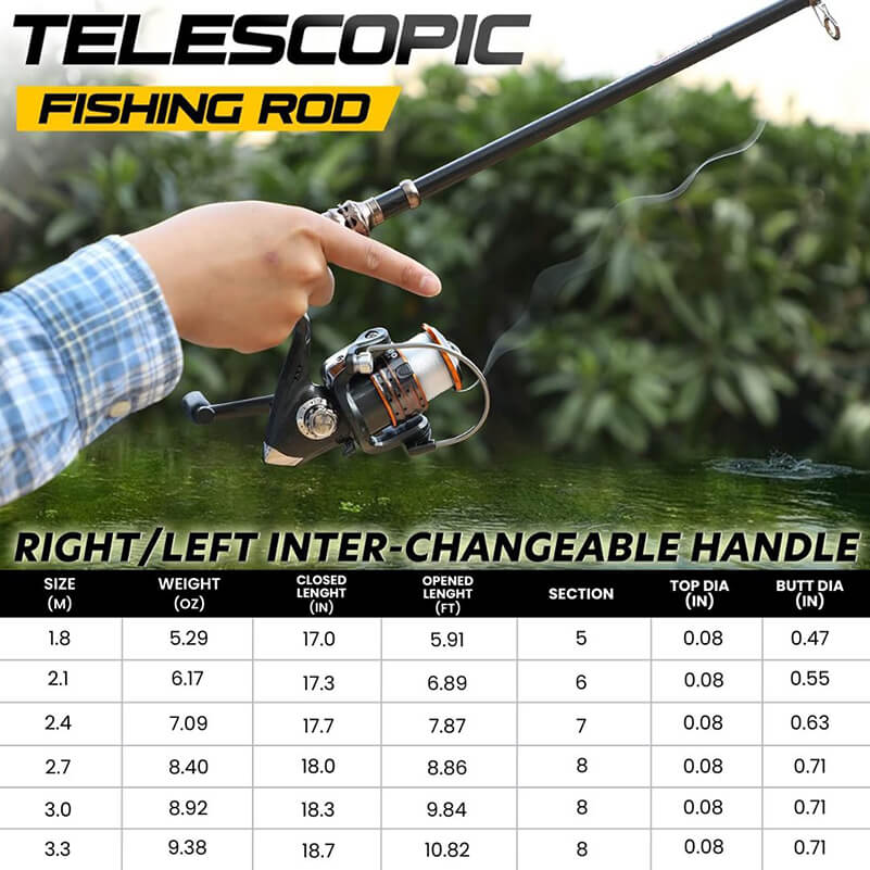 ApexHunter Telescopic Fishing Rod - Portable, Lightweight Rod for Travel & Outdoor Fishing
