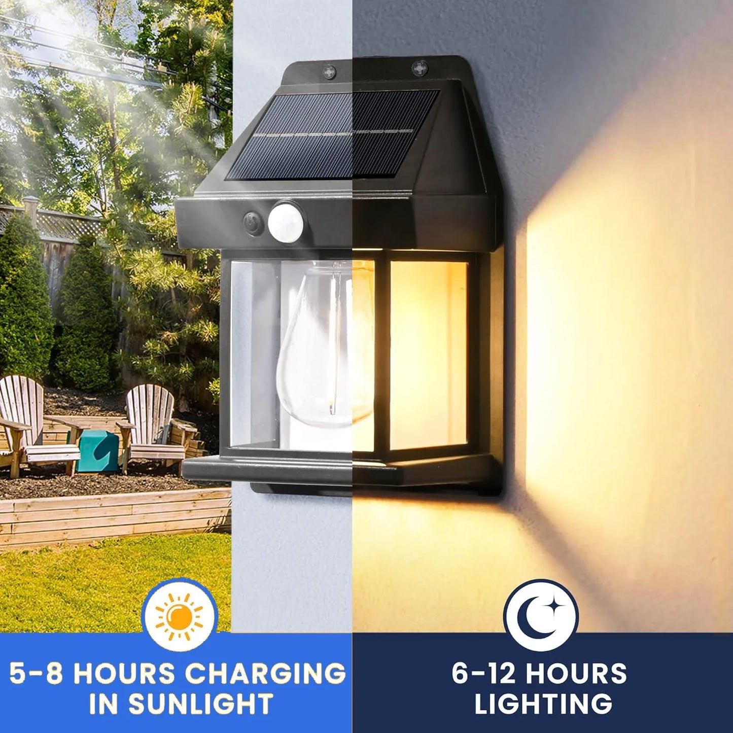 1200mAh Outdoor Solar Wall Light – Motion Sensor LED Garden Security Lamp, Waterproof IP65 for Patio & Pathway
