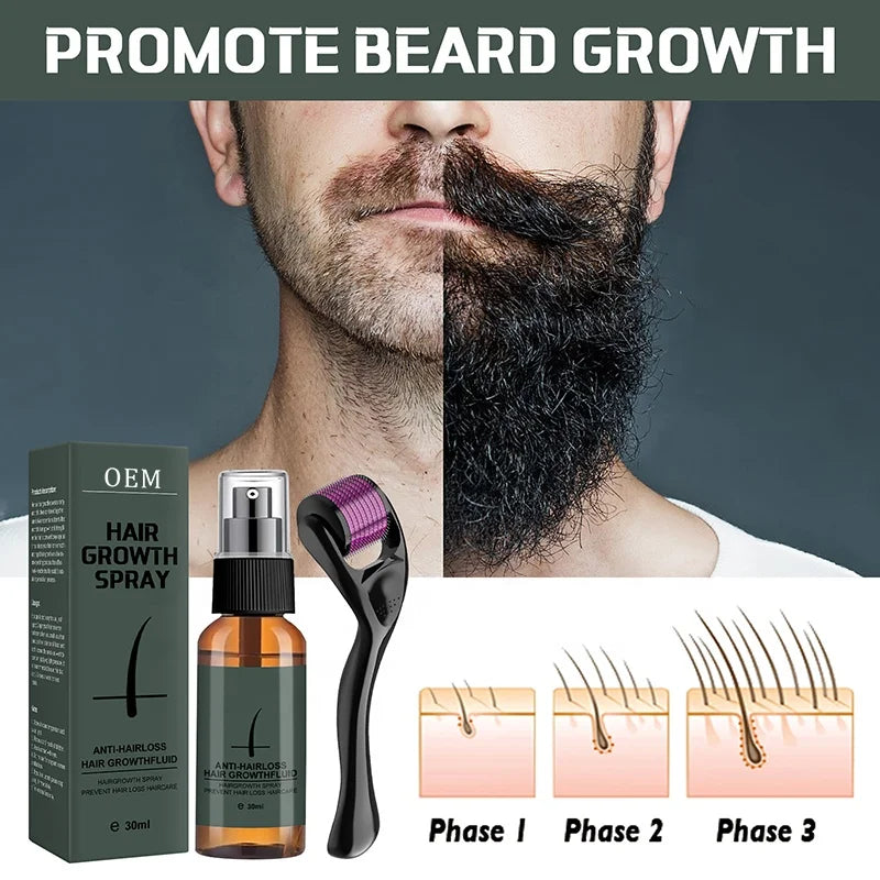 Organic Beard Growth Oil Spray for Men – Promotes Beard & Mustache Growth, Anti Hair Loss, Daily Use, 30ml