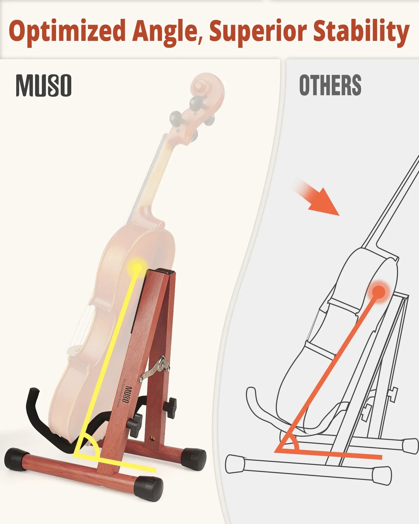 Small Wooden Violin & Ukulele Stand – Portable A-Frame Holder with Rubber Pads for Travel & Display
