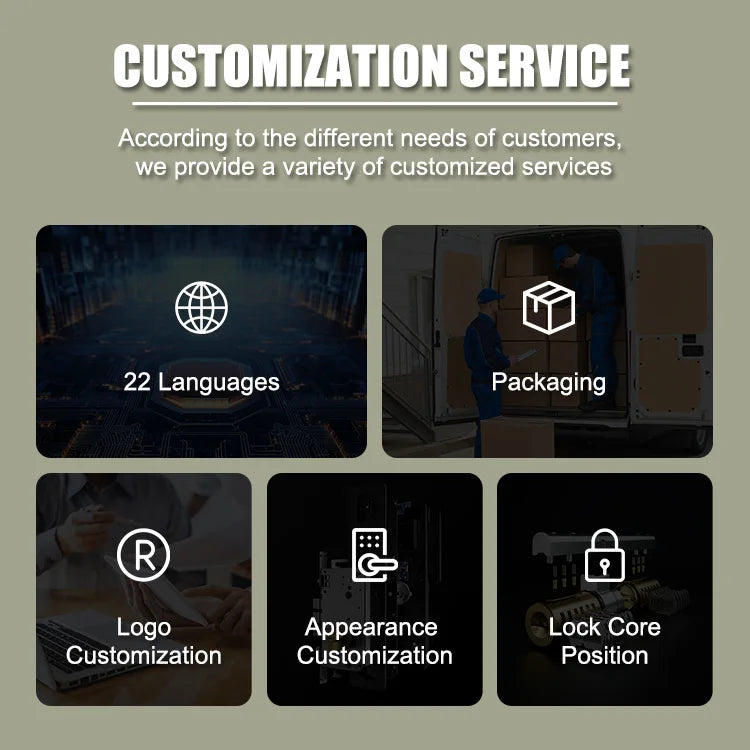 Biometric Fingerprint Smart Door Lock – Keyless Entry, TTLock App Control, Multi-Access Digital Security for Home & Office