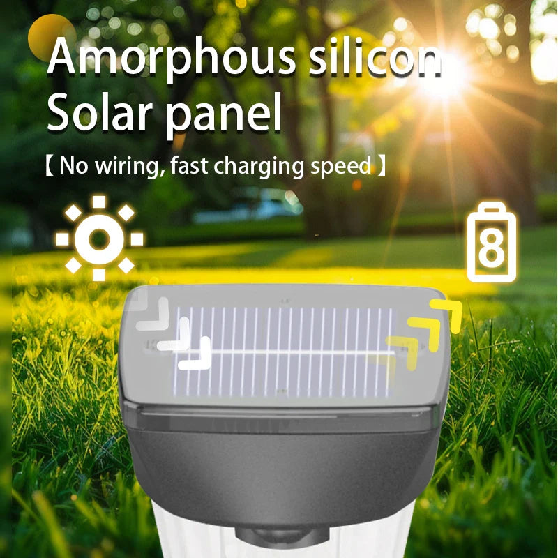 Avichic™ RGB Solar Garden Light & Ultrasonic Animal Repeller – Waterproof Outdoor Pest Deterrent for Moles, Snakes, Birds, Mice