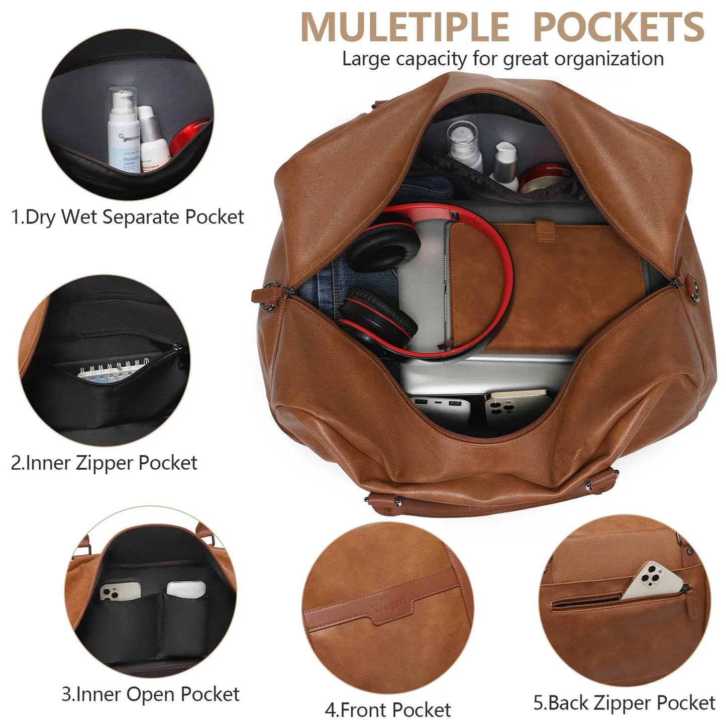 Retro PU Leather Gym Bag – Large Waterproof Travel Duffel with 4-Piece Set for Women & Men