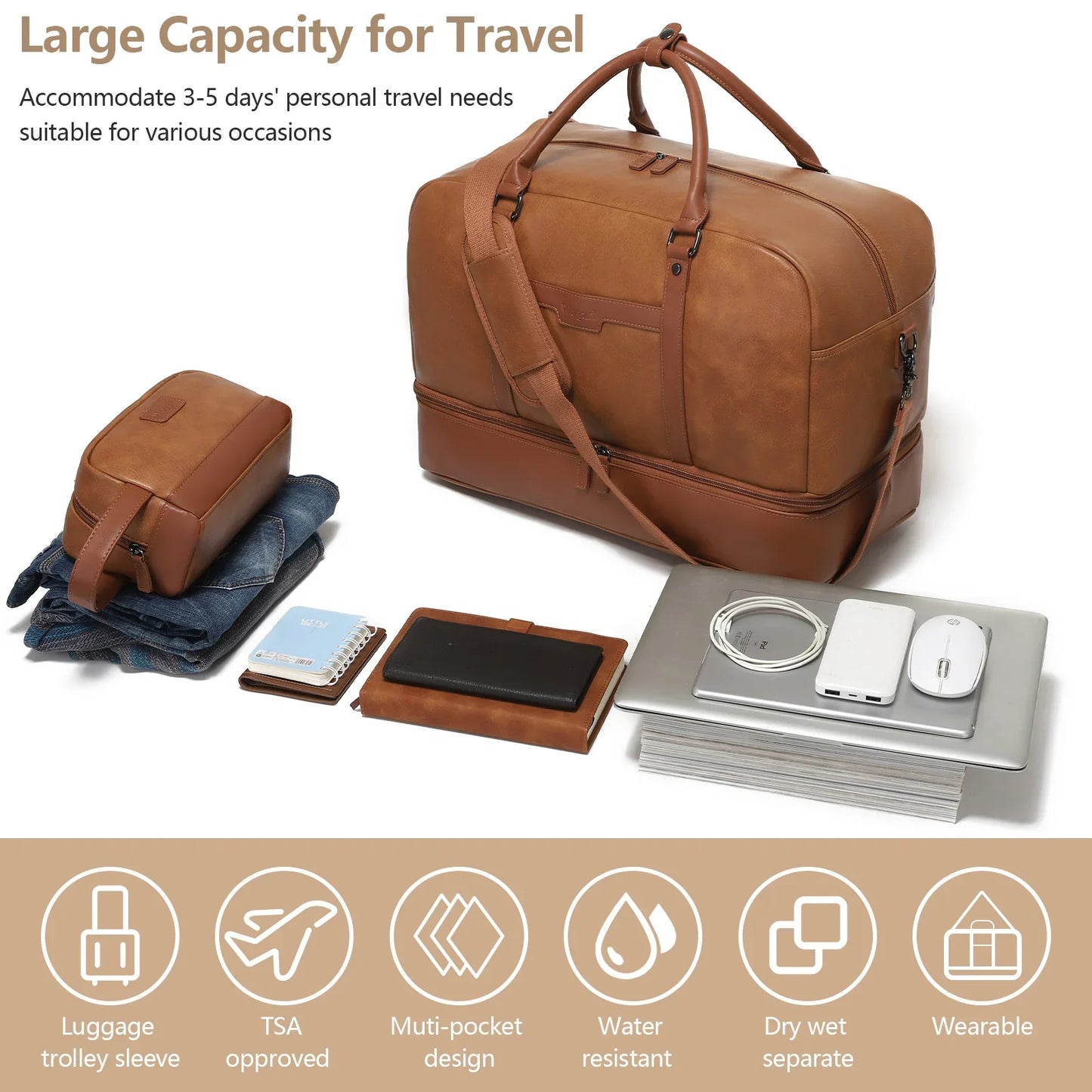 Retro PU Leather Gym Bag – Large Waterproof Travel Duffel with 4-Piece Set for Women & Men