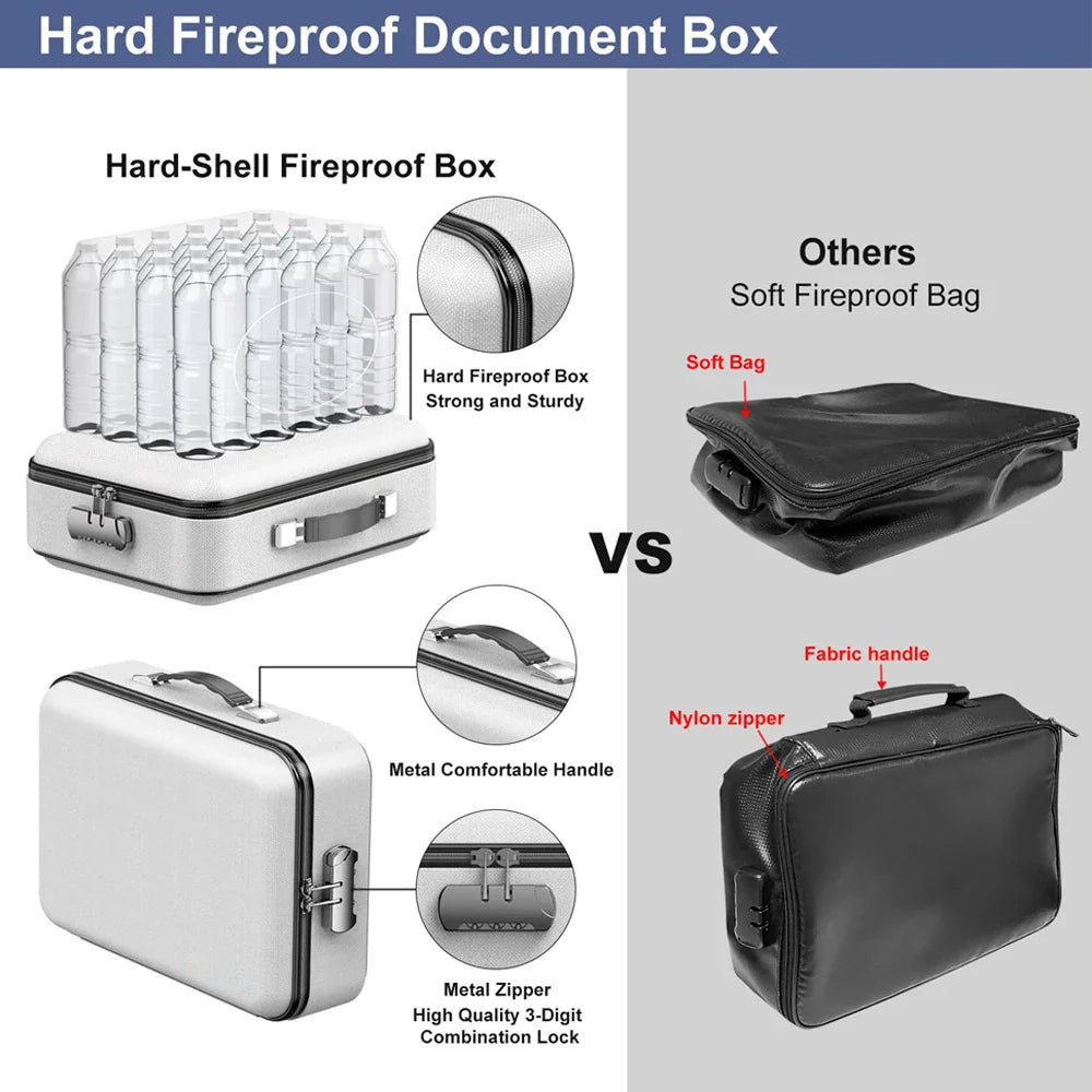 Fireproof A4 Document Bag – Double-Layer Waterproof File Folder with Lock for Office, Travel & School Use