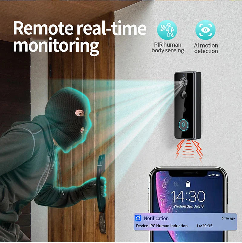1080P Smart Video Doorbell Camera with 180° View | Waterproof WiFi Doorbell with Bluetooth, 2-Way Audio, Motion Alerts, Battery-Powered Design