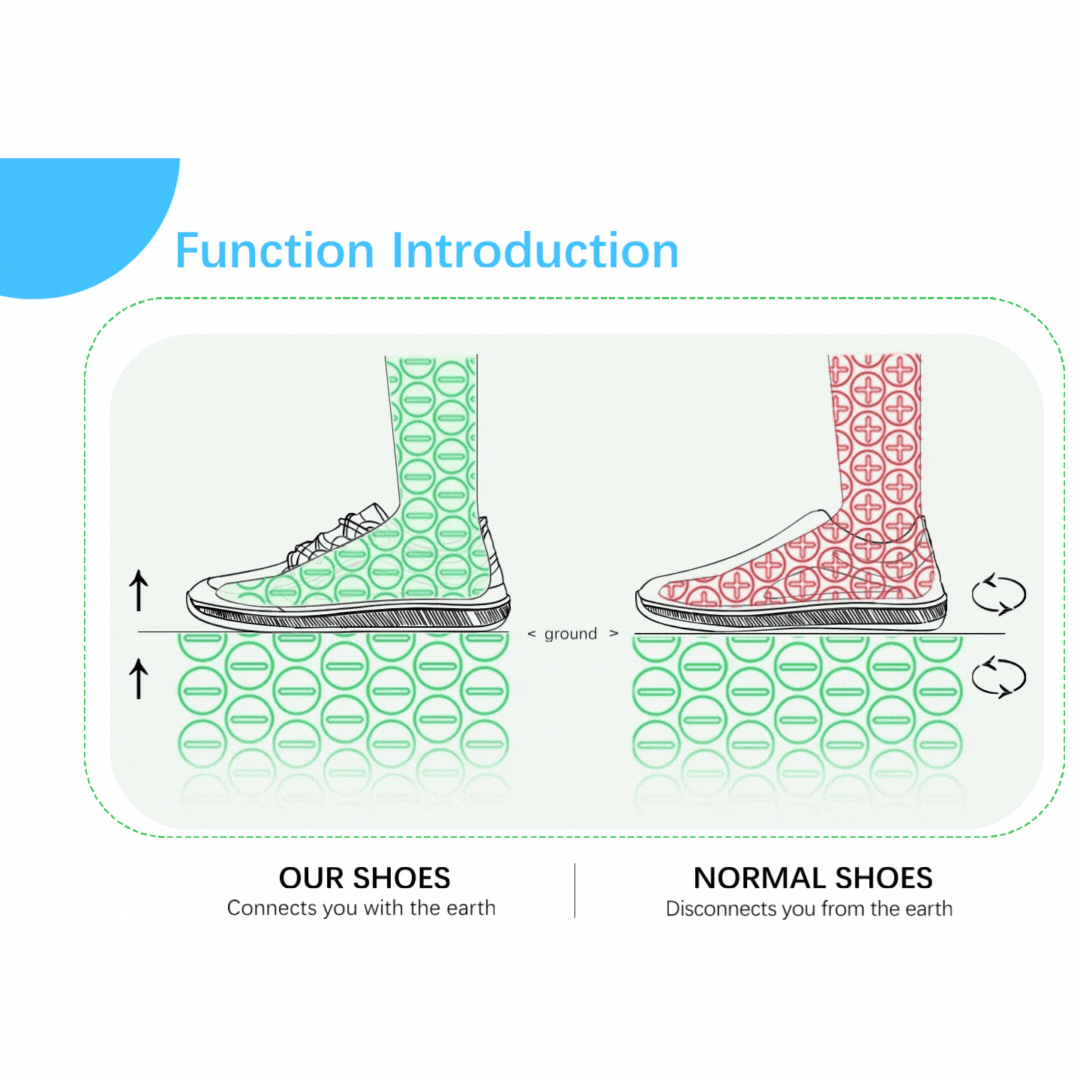 Avichic™ Skin Pro with Copper - Grounding Allround Barefoot Shoes