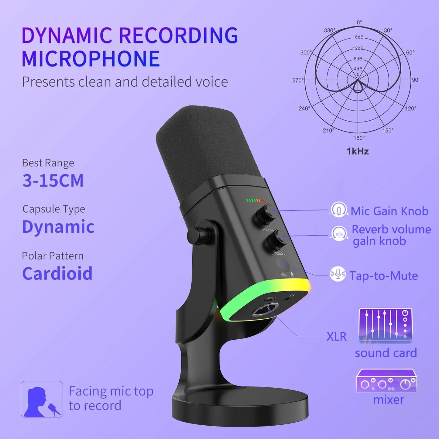 Avichic™ USB Gaming Microphone – RGB Lighting, Cardioid Condenser, Plug-and-Play, Adjustable Gain