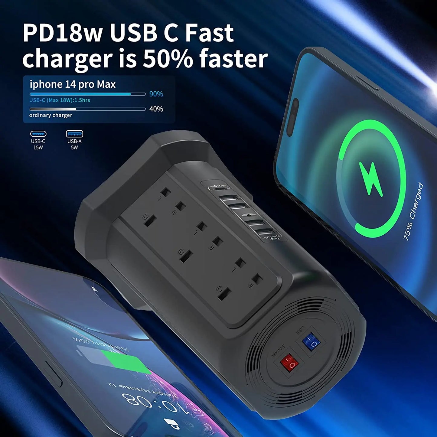 Tower Extension Lead with PD18W USB-C Fast Charger – 13A 3250W Multi Plug Extension with USB Ports & Power Strip