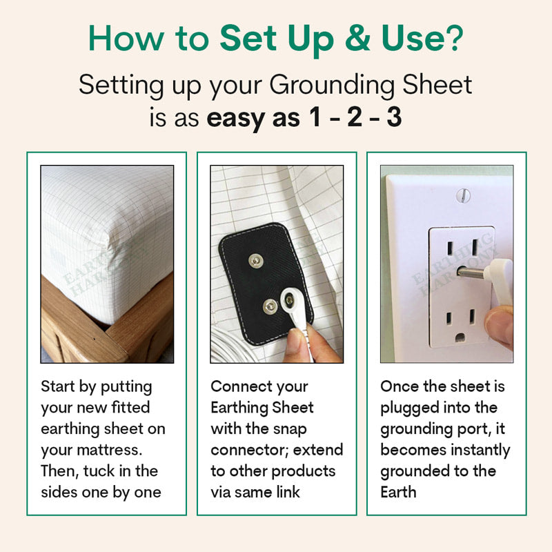 Earthing & Grounding Sheets