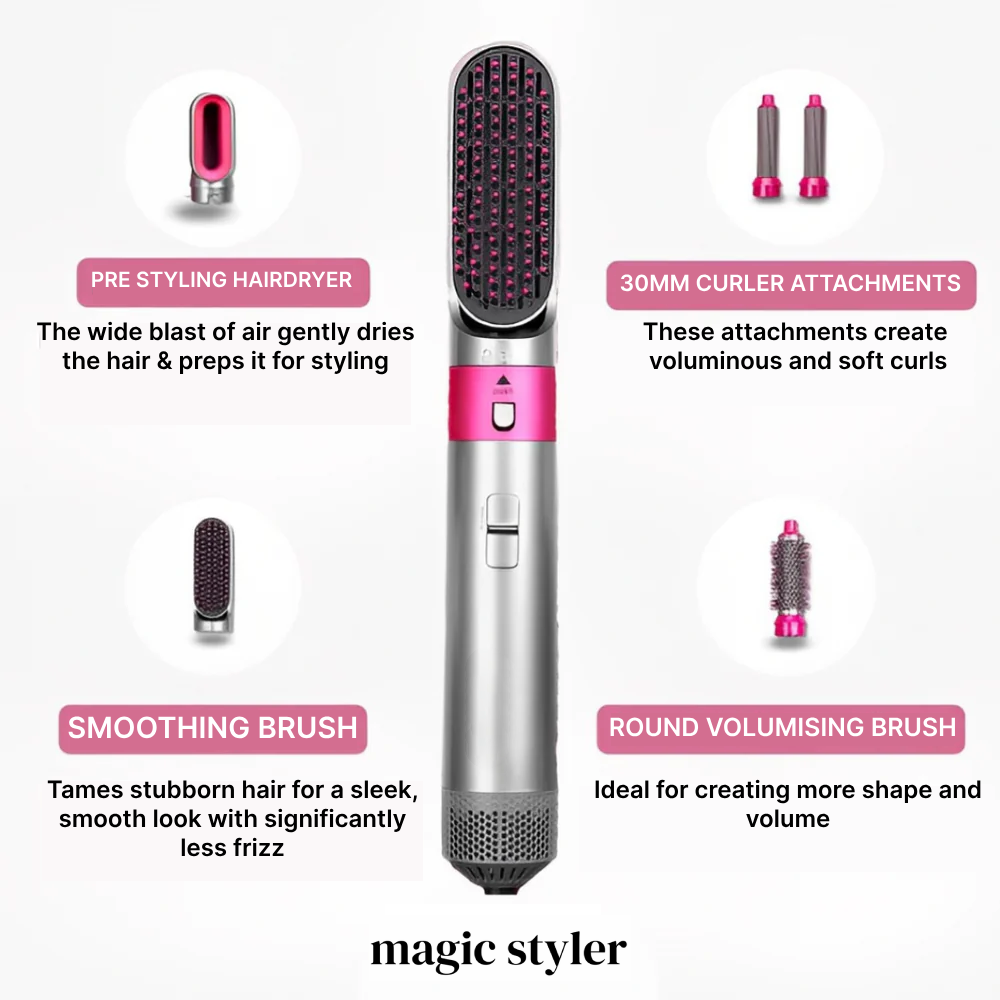 Avichic 5-in-1 Hair Styler - Salon Styles At Home, Protected Heat