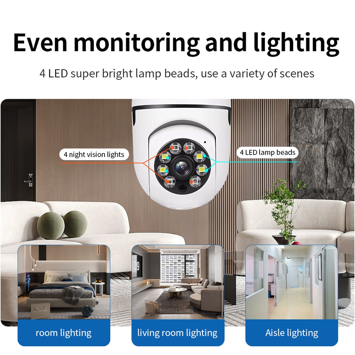 Spy-Tech Light Bulb